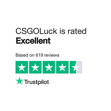 Read Customer Service Reviews of csgoluck.com .